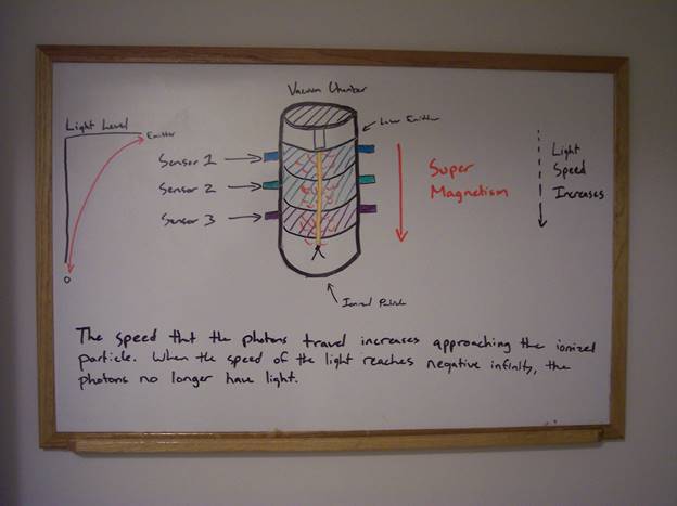 Ion Clock Computer